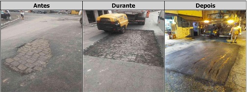 Antes, durante e depois do serviço de tapa-buraco na rua Joaquim Pereira